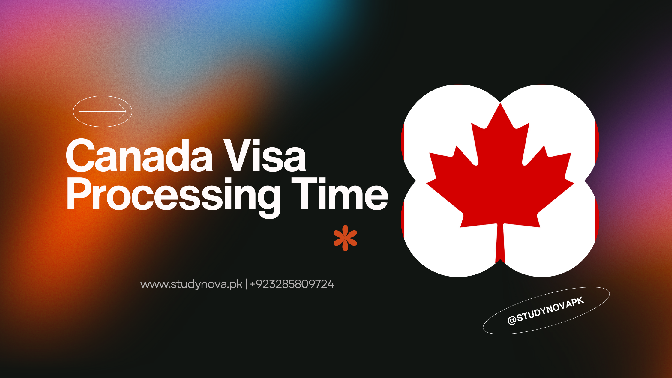Canada Visa Processing Time from Pakistan